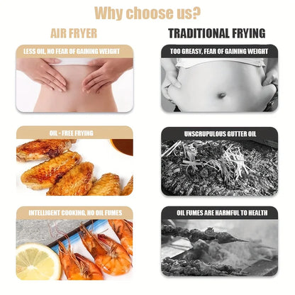 4.5L Large-Capacity Air Fryer — Touch-Control Home Appliance for Fries and Fried Chicken