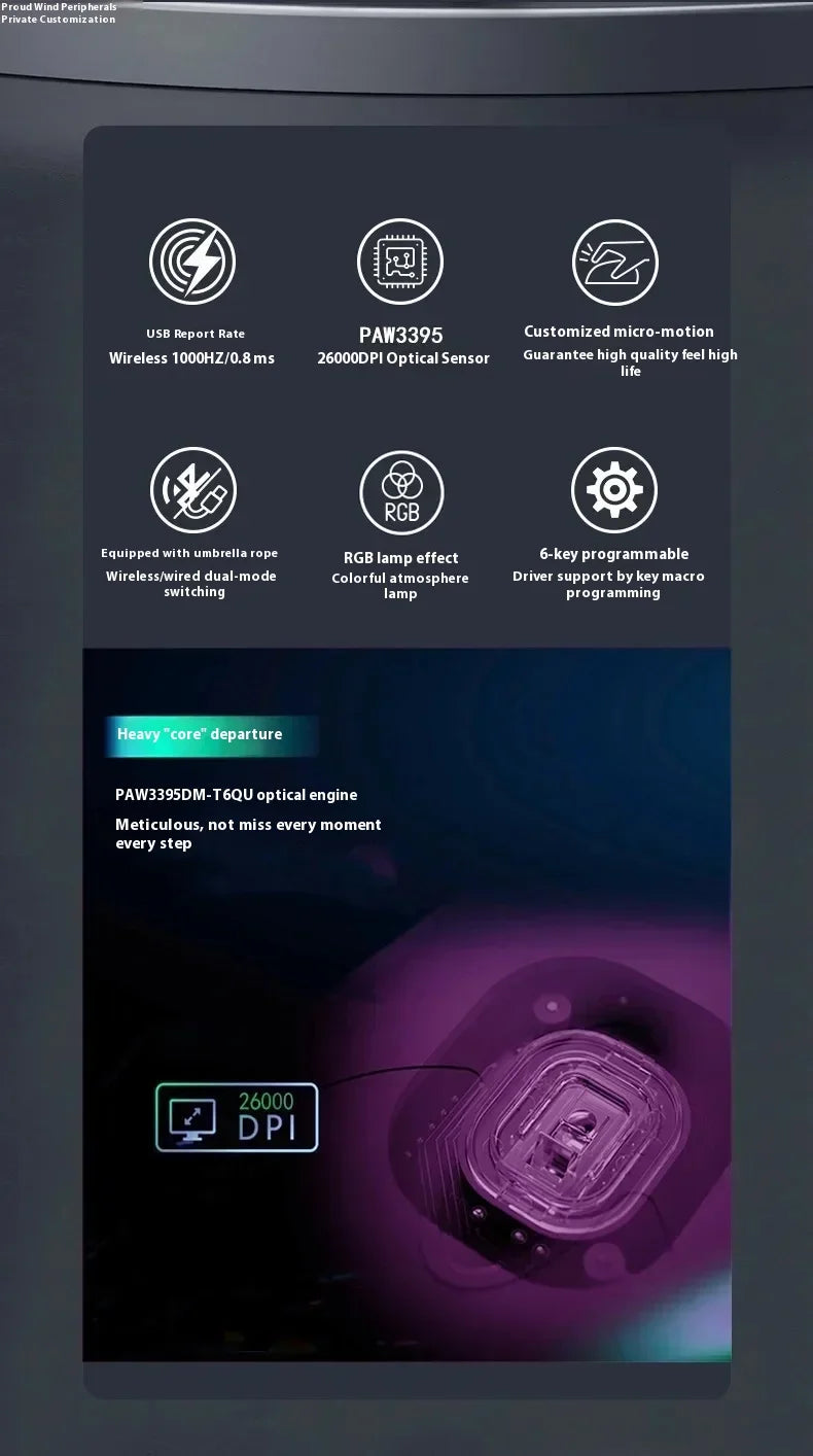 IO1.1 Pro Mouse 2.4g Wireless RGB Matte Bright Texture Usb Gaming Customized Mouse Computer Accessory For Desktop Laptop Pc