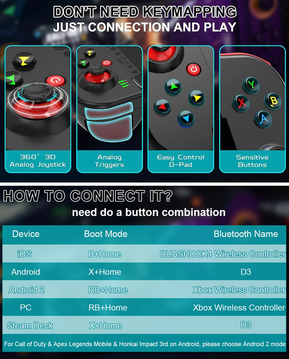 D3 gamepadD3 mobile phone controller with expandable game controller support for Android/iOS/Hongmeng mobile game controllers