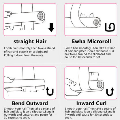 Mini Hair-Straightener Curly and Straight Hair Supplies Thermostatic Electric Ceramic Curling Iron National standard double flat