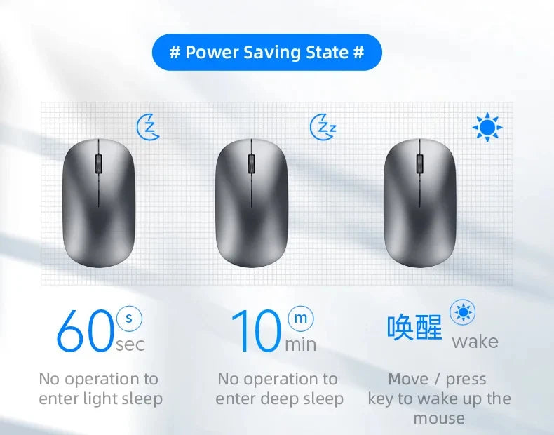 Lenovo Wireless Bluetooth Mouse 2.4G Dual Mode Type-C Charging Silent Ergonomic Portable Laptop Office Gaming Universal Mouse