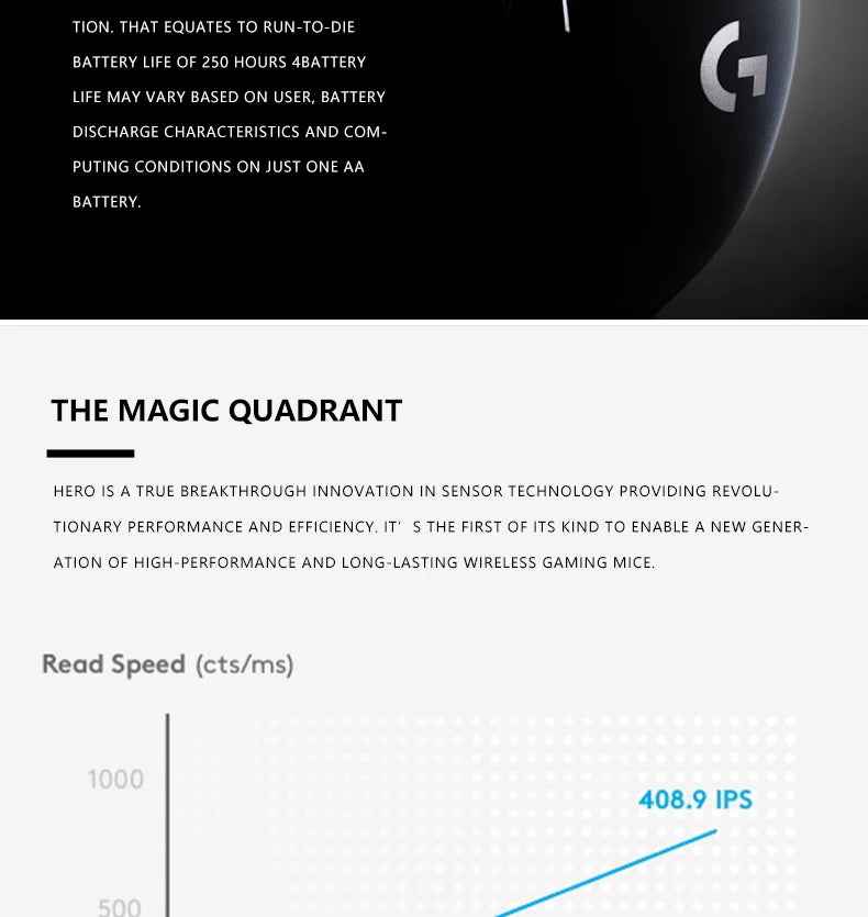 Logitech G304 /G305 FPS Gaming Mouse 1ms Low Latency Wireless LIGHTSPEED Technology