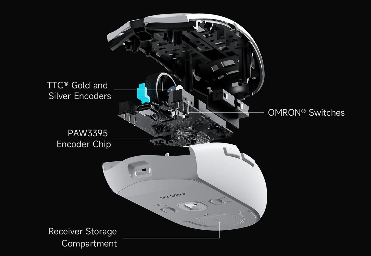 MCHOSE G3 Ultra Wireless Gaming Tri-Mode Mouse PAW3395 26000DPI 8K Polling Rate 64g Ultra-Lightweight Office Mouse