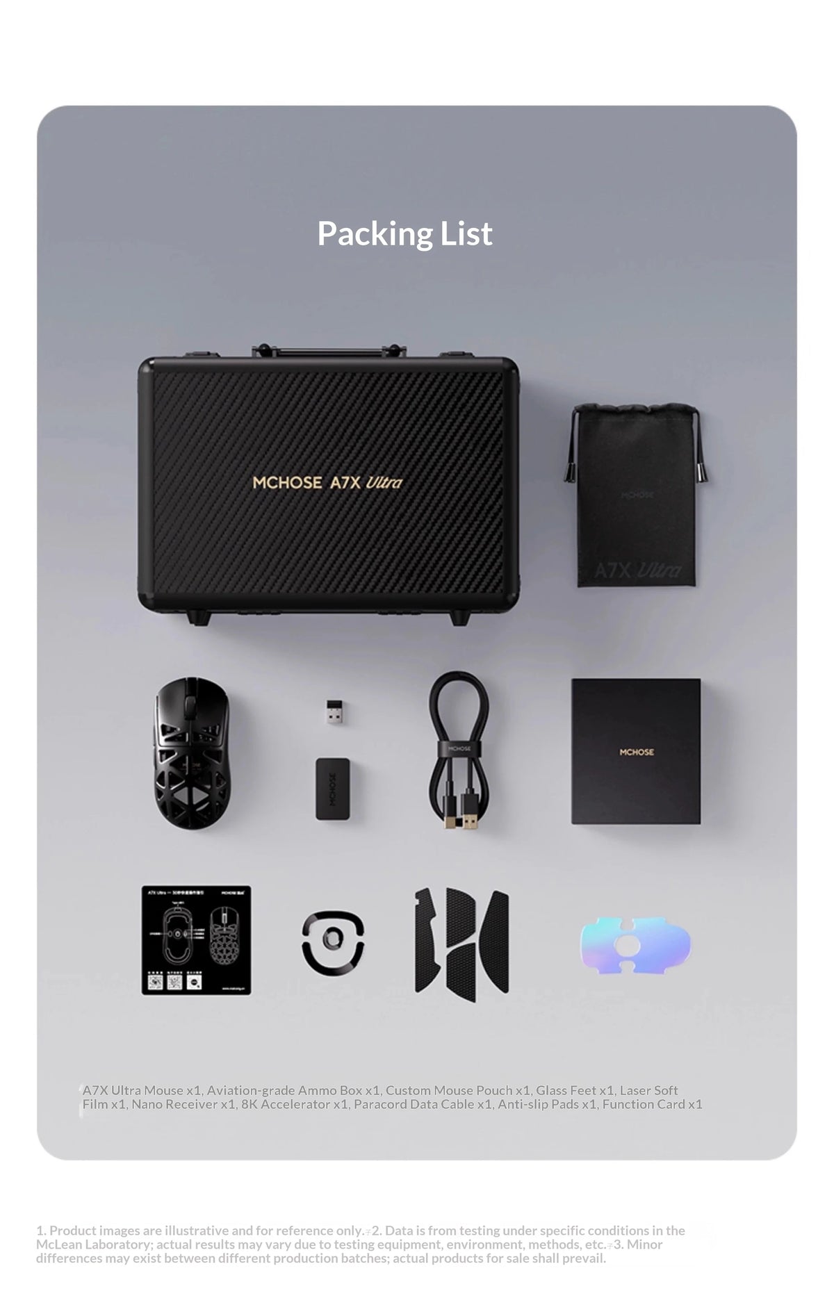 MCHOSE A7X Ultra Magnesium Alloy Wireless Mouse Game E-sports Bluetooth third mock examination PAW3950TI Lightweight