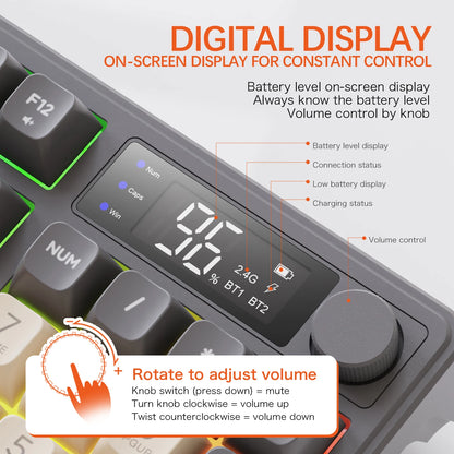 FREEWOLF M96 Wireless Dual-Mode Keyboard with Intelligent Screen,2000mAh Battery & PBT Keycaps,Compatible with Multiple Systems