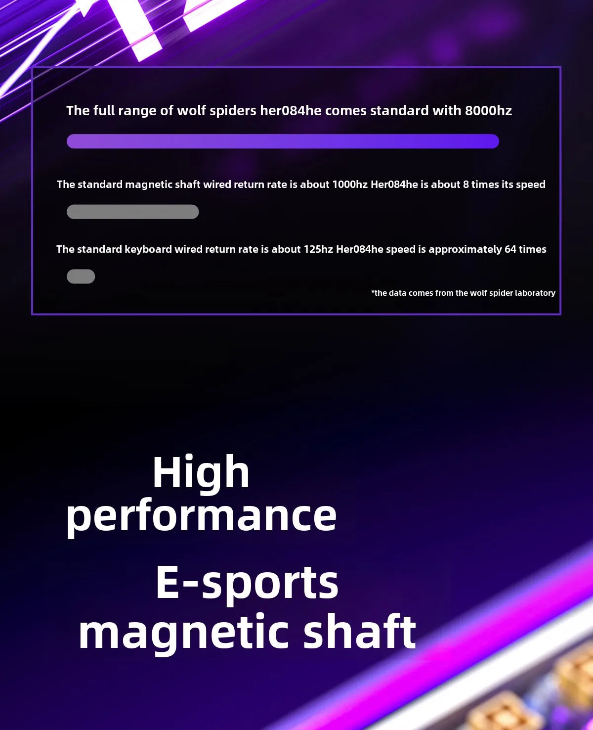 AULA HERO84 HE Wired Mechanical Keyboard RGB Music Rhythm 8K Return Rate Keyboard Magnetic Switch Computer Accessorie for Gamer