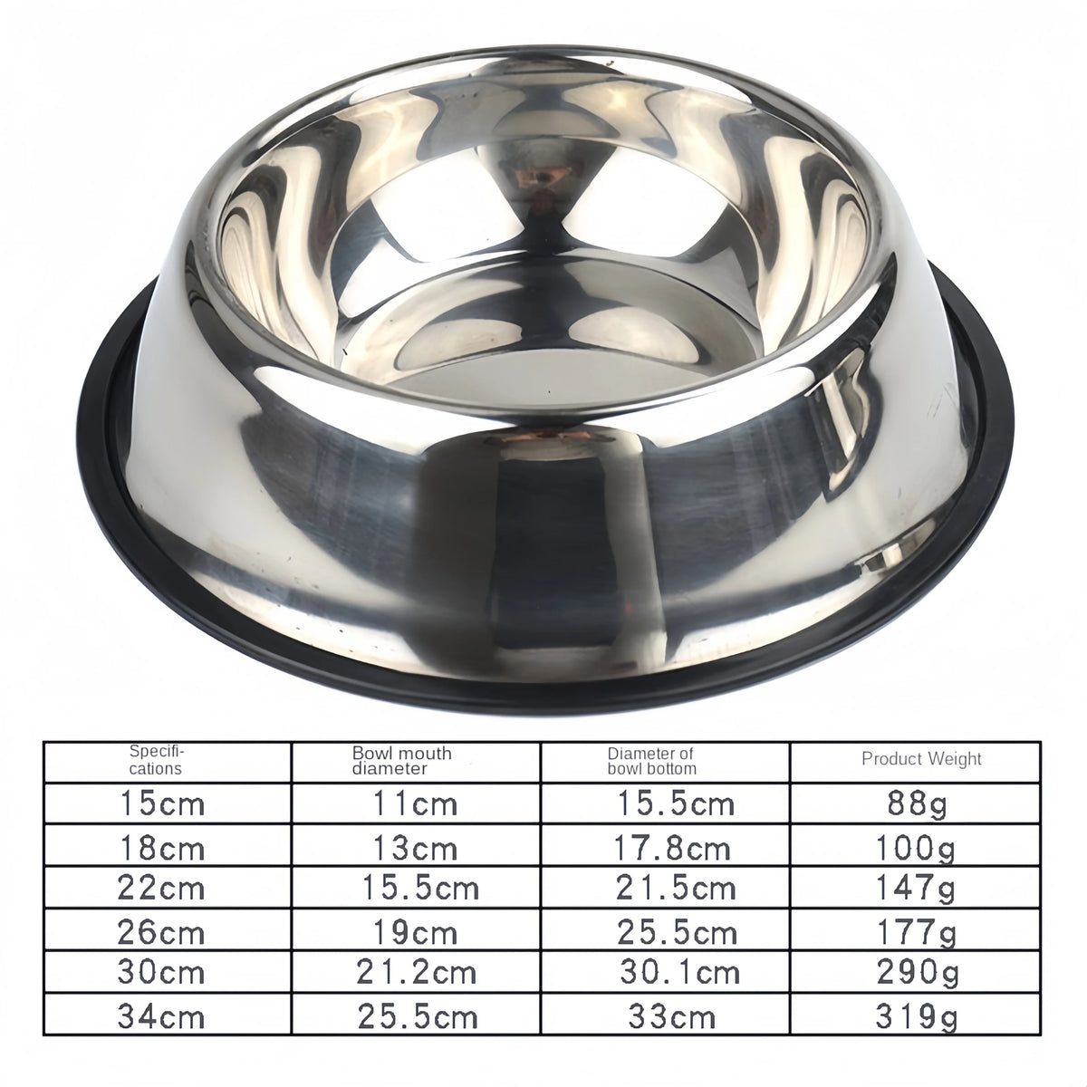 Pet Dog Cat Stainless Steel Bowl Pet Feeding Bowl Cat and Dog Drinking Bowl Metal Feeder Bowl Durable Easy To Clean Pet Supplies