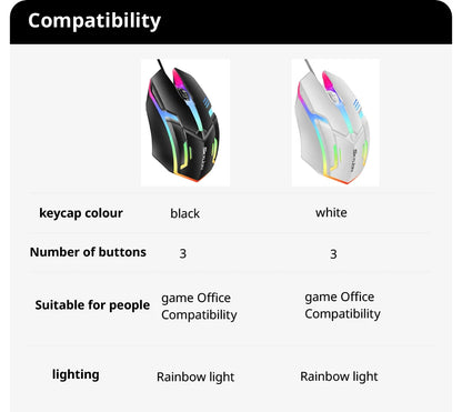 F1 Wired 3 Keys Mouse Colorful Lighting Gaming and Office For Microsoft Windows and Apple IOS System
