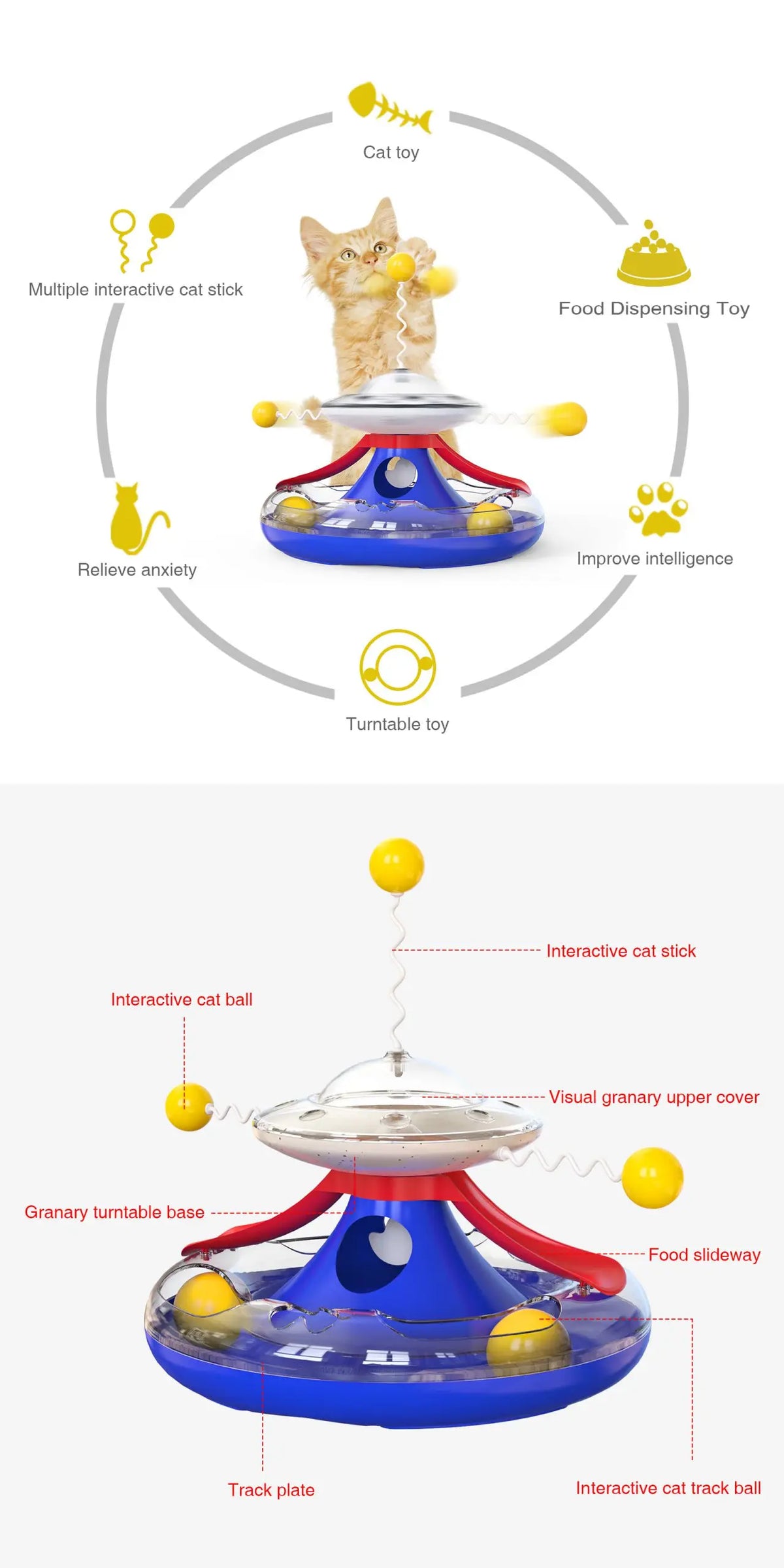 Cat Puzzle Toys Indoor for Kitten Interactive Games Spinning Track Balls & Feather Teaser Toy Stimulation Brain Treasure Chest