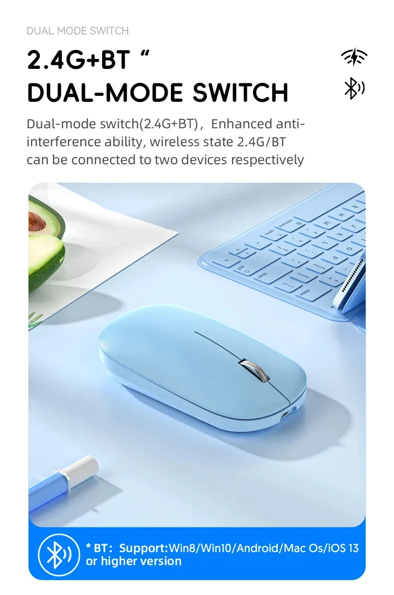 Lenovo Wireless Bluetooth Mouse 2.4G Dual Mode Type-C Charging Silent Ergonomic Portable Laptop Office Gaming Universal Mouse