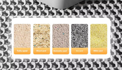 Extra Large Cat Litter Mat Heavy Duty Waterproof 2 Layer Non Slip Washable Pet Floor Protector Litter Box Sand Stopper