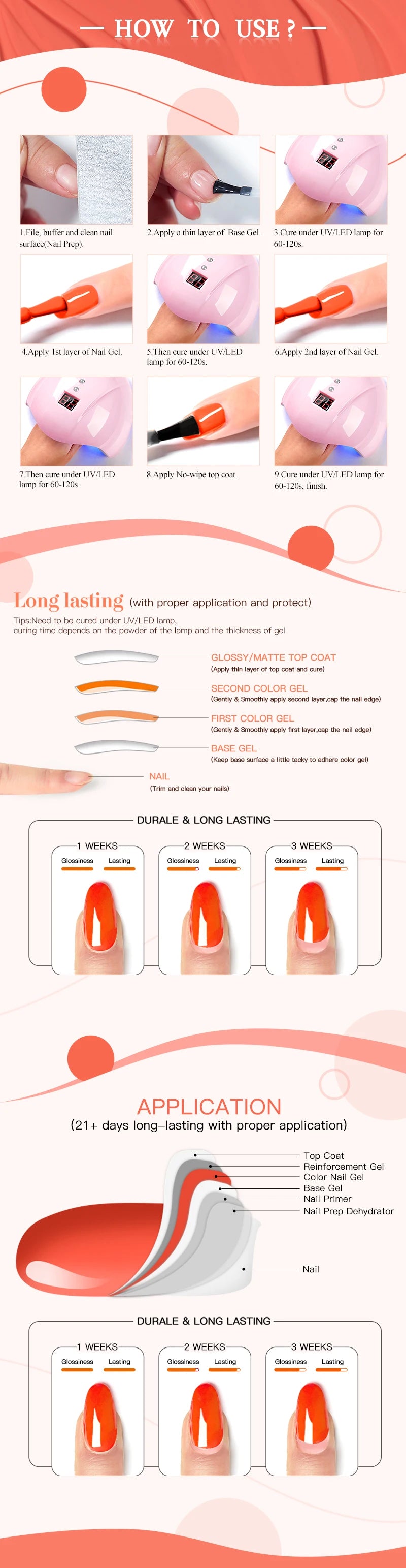 7pc Nail Gel Polish Set DIY Nail Art Design All For Decoration Soak Off UV Gel Long Lasting Manicure Painting Gel Vernis Kits