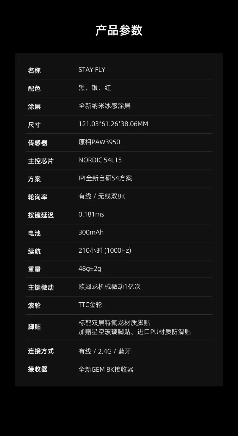 IPI FLY Wireless Gaming Mouse, Carbon Fiber 3-Mode PAW3950 Sensor, 8K Polling Rate Lightweight Esports Mouse Gift