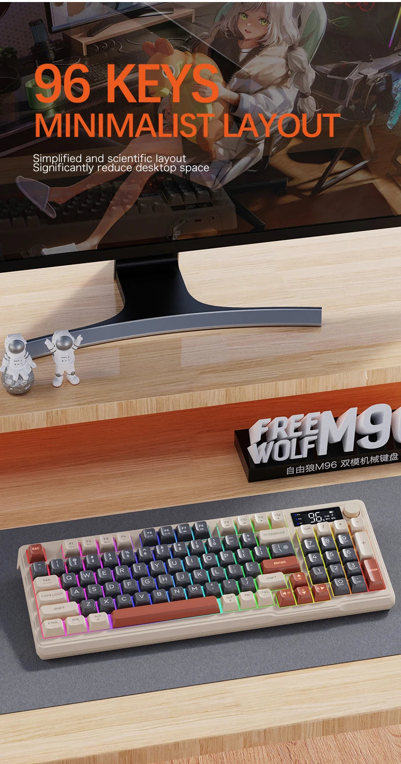 FREEWOLF M96 Wireless Dual-Mode Keyboard with Intelligent Screen,2000mAh Battery & PBT Keycaps,Compatible with Multiple Systems