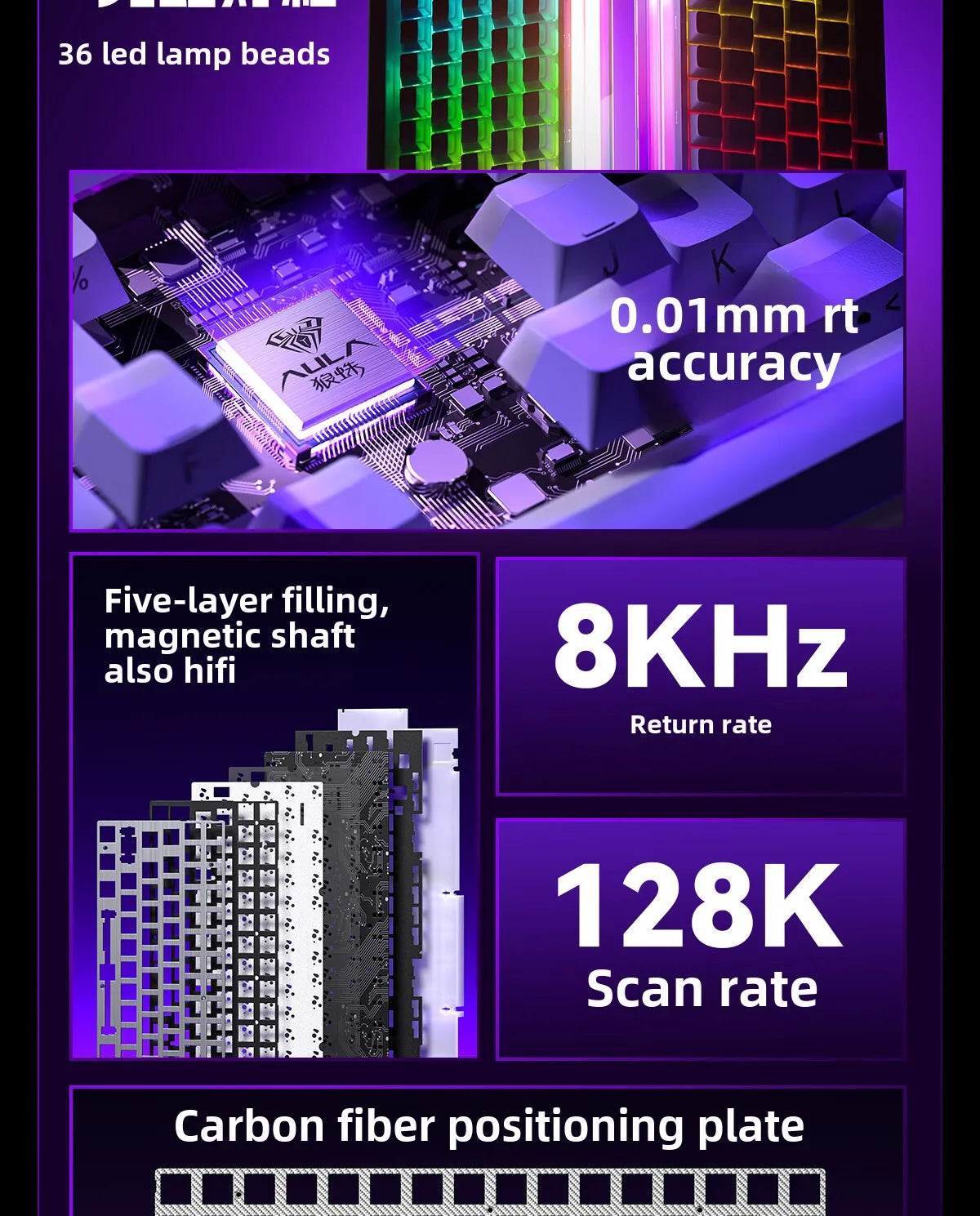 AULA HERO84 HE Wired Mechanical Keyboard RGB Music Rhythm 8K Return Rate Keyboard Magnetic Switch Computer Accessorie for Gamer