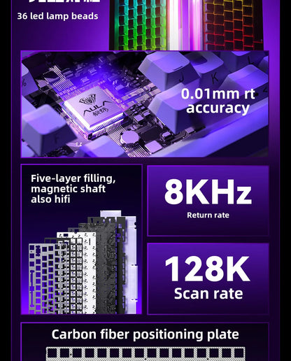 AULA HERO84 HE Wired Mechanical Keyboard RGB Music Rhythm 8K Return Rate Keyboard Magnetic Switch Computer Accessorie for Gamer