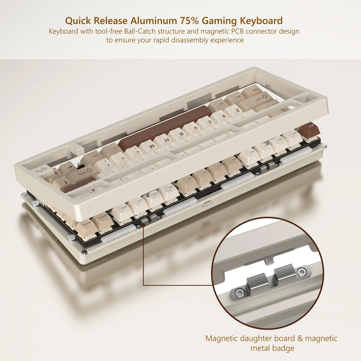 Womier RD75 75% Wireless Mechanical Keyboard Quick Release Aluminum Custom QMK/VIA Tri-Mode Hot Swappable Keyboard
