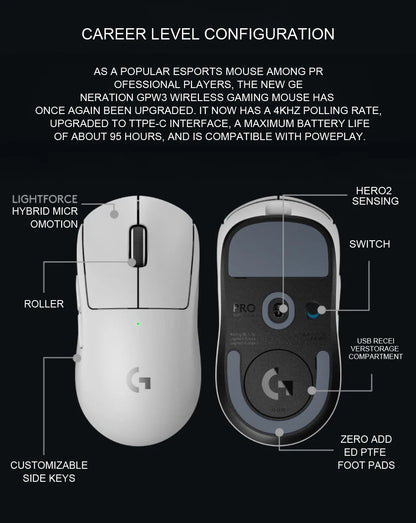 Logitech PRO X  SUPERLIGHT 2 GPW3 Wireless Mouse Gaming Mouse Gpw Second Generation Upgrade Hero2 Sensor