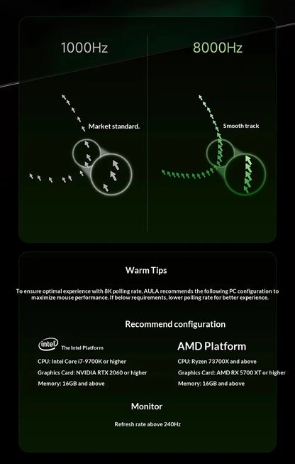 AULA X9 Max Ultra Gaming Mouse Wireless Tri Mode Lightweight Dual 8KHz 500mAh PAW3950 Ergonomic Esports Mouse Gaming Accessories