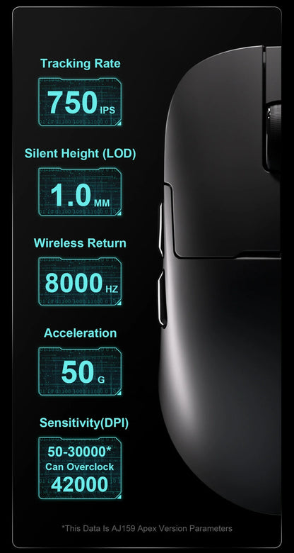 AJAZZ AJ159 APEX Paw3950 Wireless Mouse with RGB Magnetic Charging Base Lightweight Wired Bluetooth Gaming Mouse for PC Laptop