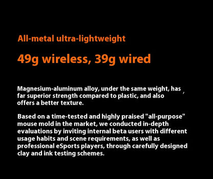 Angry Miao AM Infinity Mouse Tri Mode Wireless Mouse Paw3950 8000Hz Lightweight Hollow Out Magnalium Gaming Mice PC Accessories