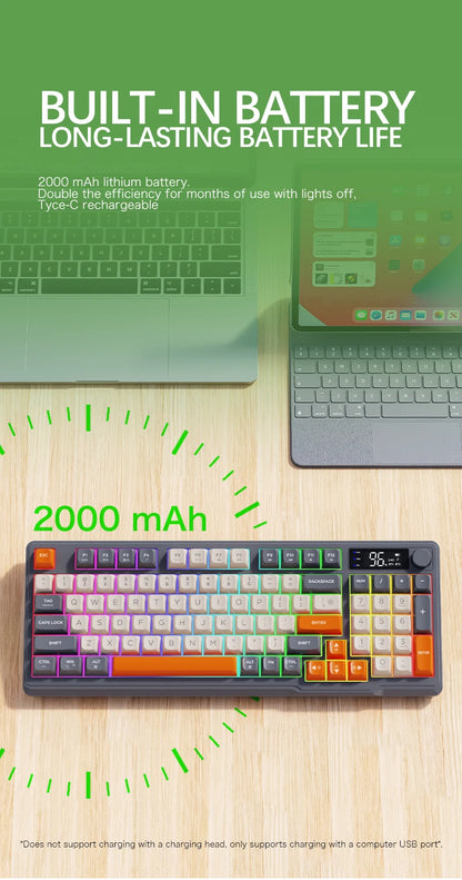 FREEWOLF M96 Wireless Dual-Mode Keyboard with Intelligent Screen,2000mAh Battery & PBT Keycaps,Compatible with Multiple Systems